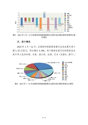 2023年全国纸和纸板容器制造业主要经济效益指标