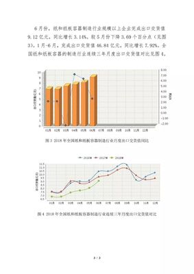 2018年6月纸和纸板容器制造行业经济运行简报