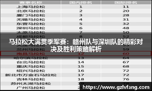 马拉松大满贯季军赛：赣州队与深圳队的精彩对决及胜利策略解析